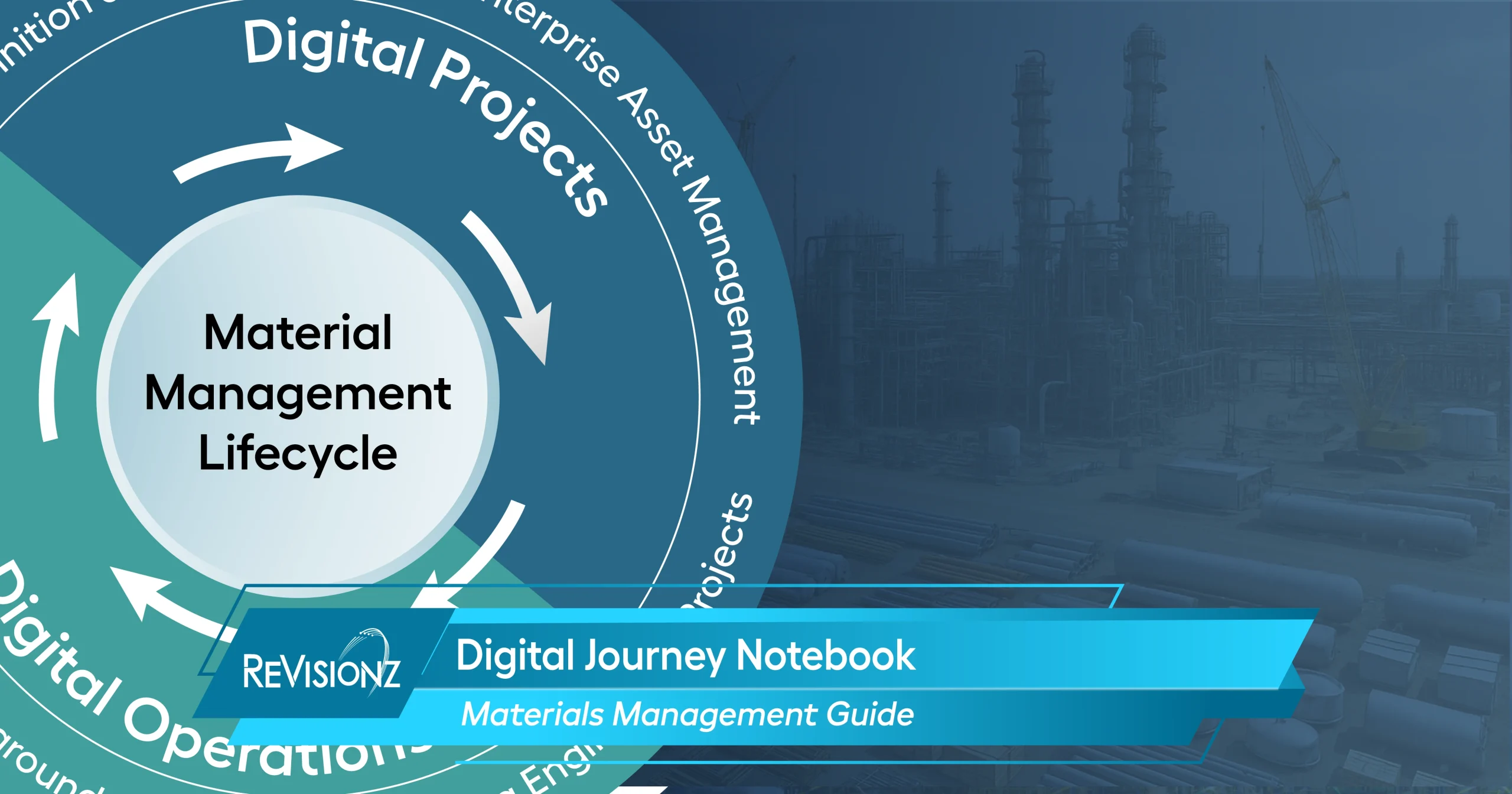 Chapter 2: Digitizing Materials Management – Your Guide to Building a Connected Lifecycle