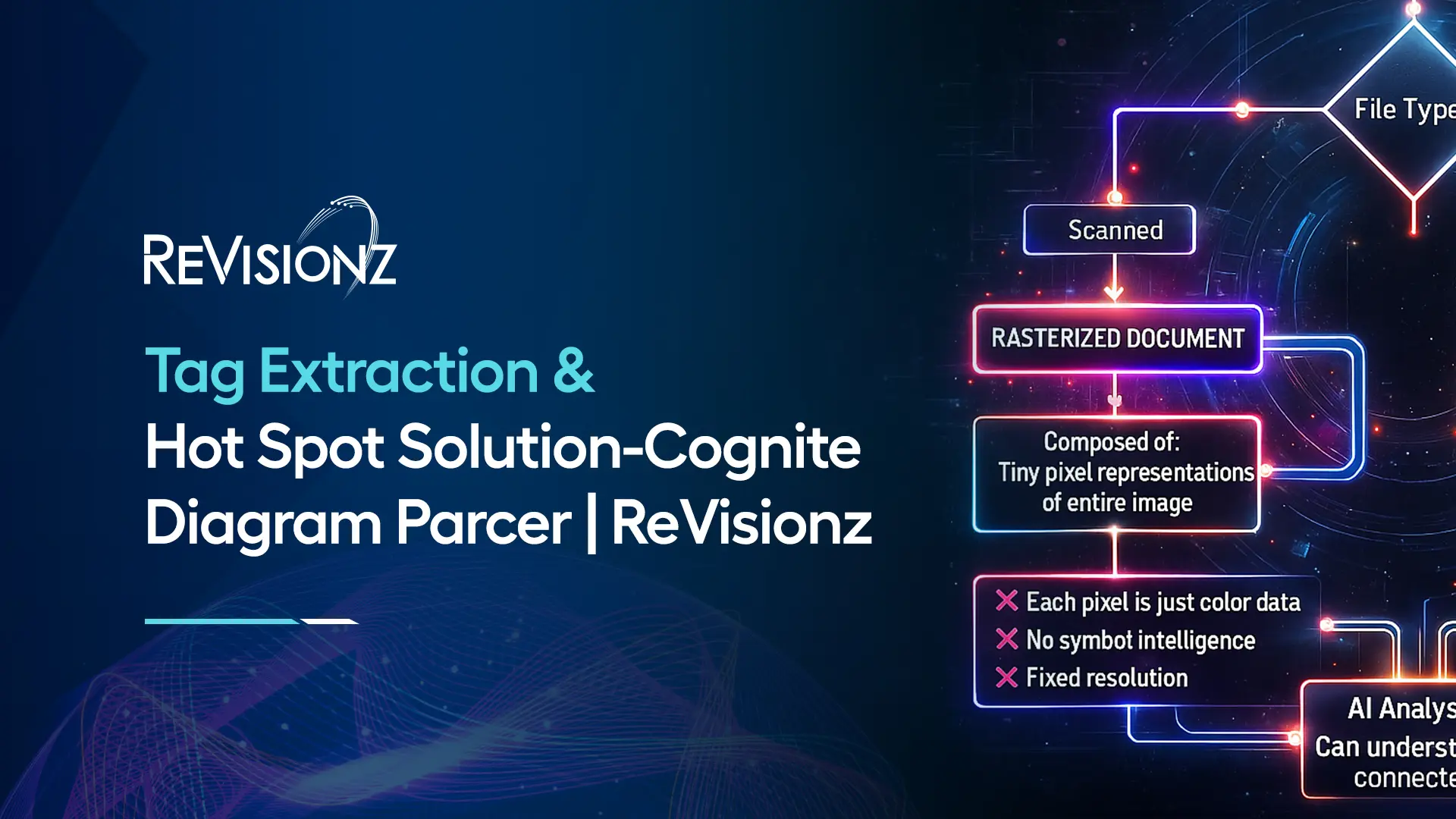 ReVisionz Tag Extraction and Diagram Parsing Solution