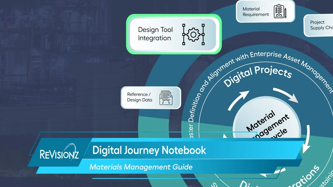 Chapter 4: Digitizing Materials Management – Your Guide to Building a Connected Lifecycle