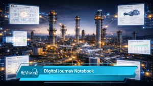 Industrial facility with digital interface overlays
